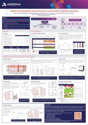 Rapid-Developability-Assessments-to-Assist-Lead-Candidate-Selection_Abzena-scaled Rapid-Developability-Assessments-to-Assist-Lead-Candidate-Selection_Abzena-scaled